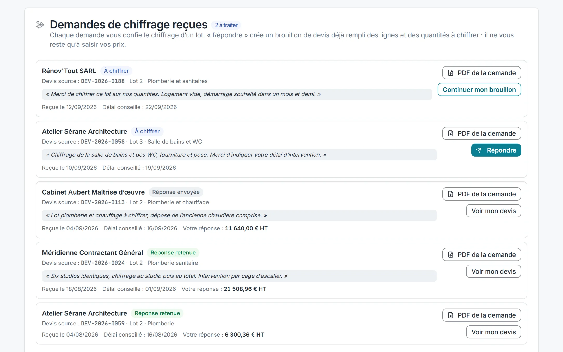 La liste des demandes de chiffrage reçues par un artisan dans BatiTrust, avec pour chaque demande l'entreprise qui l'envoie, le lot à chiffrer et son état